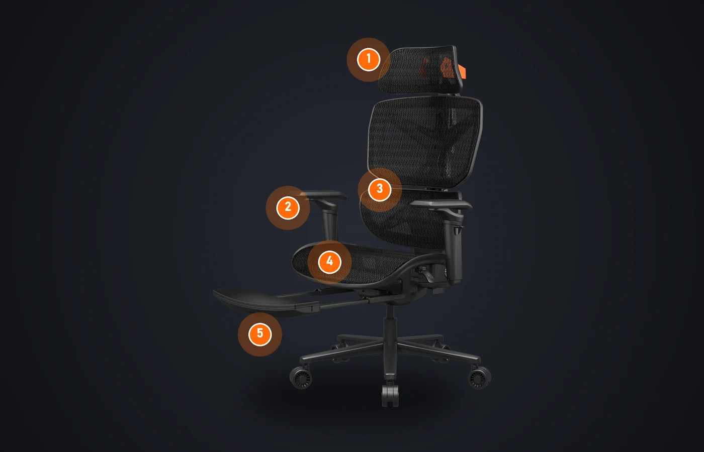 Silla COUGAR Terminator Air con sus puntos de ajuste numerados: reposacabezas, reposabrazos, lumbar, asiento y reposapiés