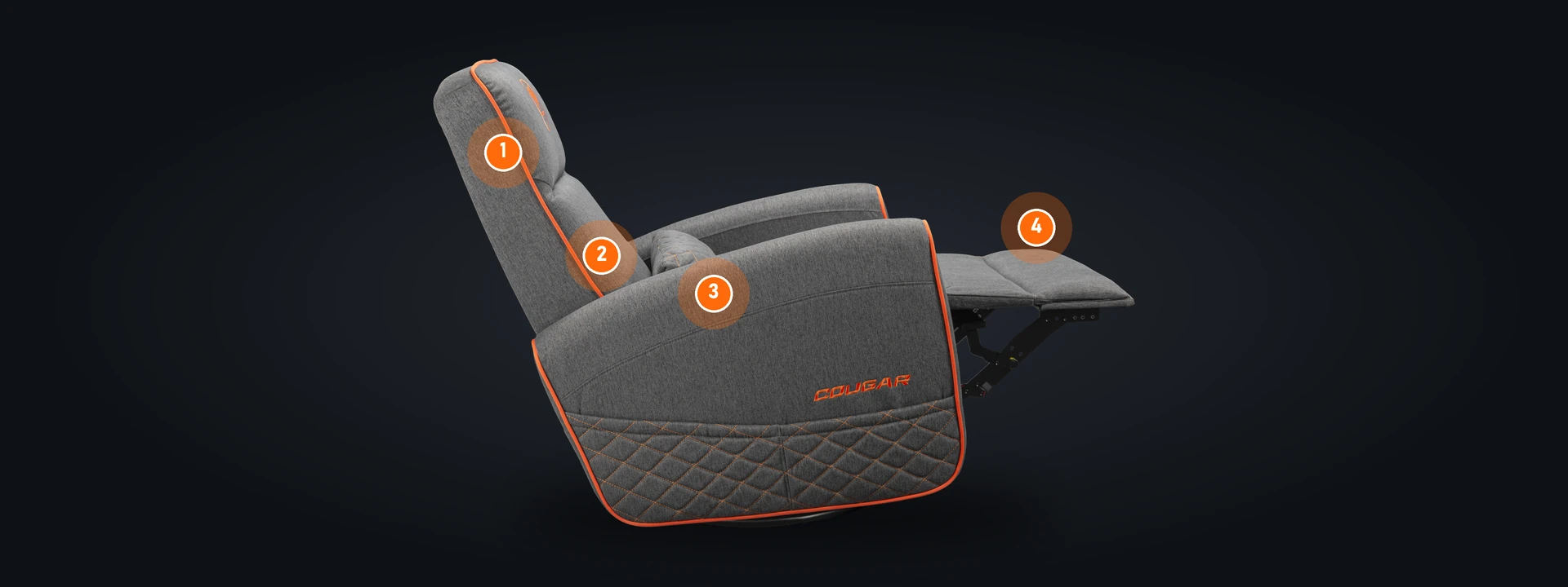 Sillón COUGAR Fidom reclinado con las cuatro zonas de apoyo numeradas
