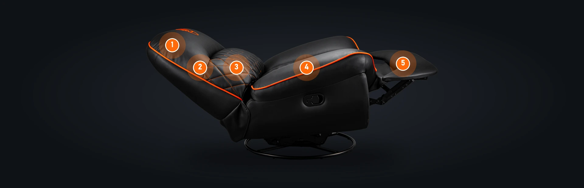 Sillón COUGAR Overlord reclinado con las cinco zonas de apoyo numeradas